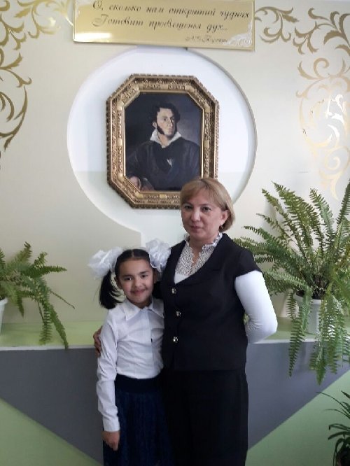 Профиль